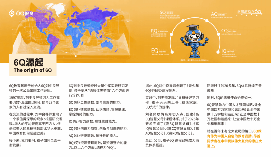 6q Sections About Me – 6Q教育